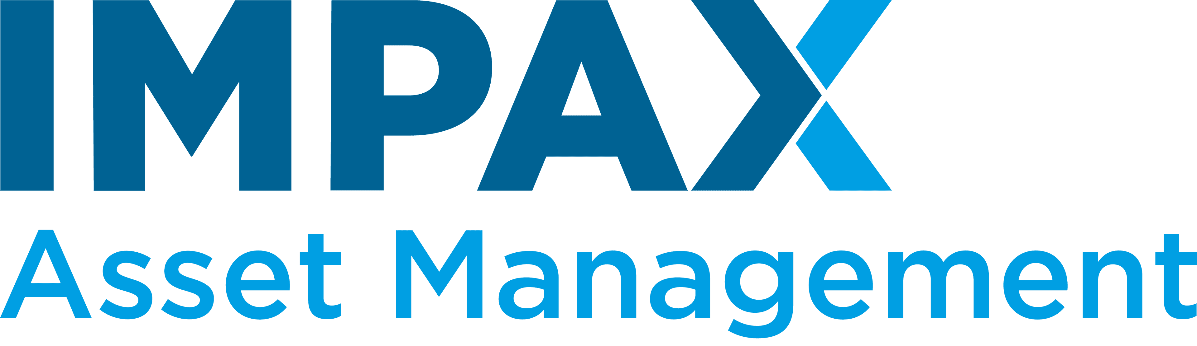 Impax Asset Management